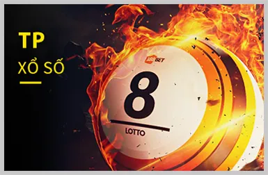 Tiền Thưởng Chào Mừng B123B Casino