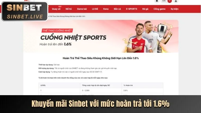 Khuyến mãi hấp dẫn b123b casino